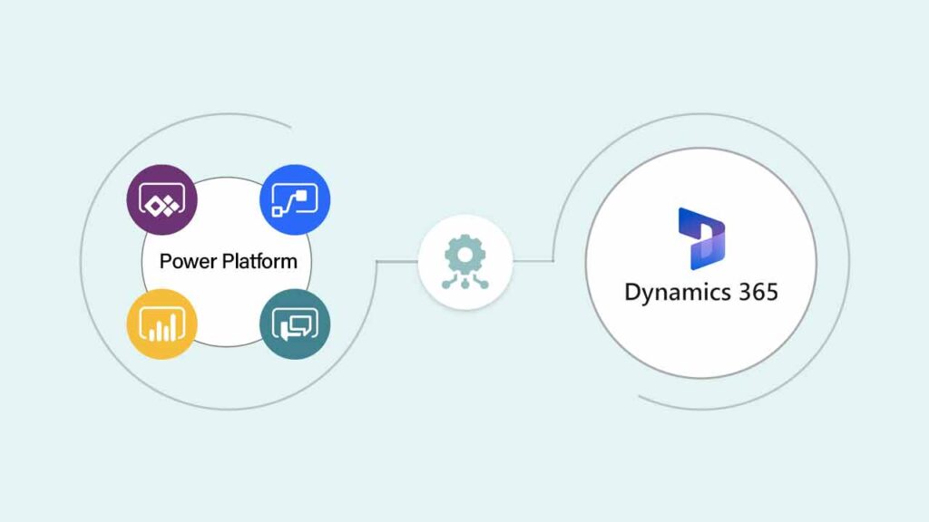 Integrating Power Platform with Dynamics 365 - DAX Software Blog