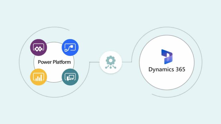 Integrating Power Platform with Dynamics 365 - DAX Software Blog
