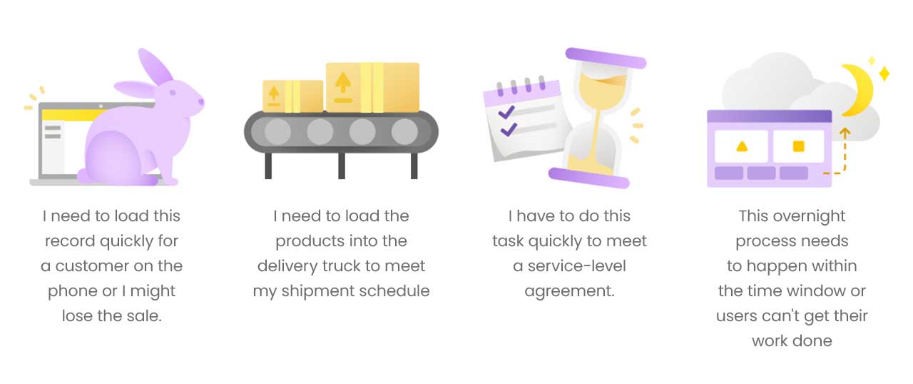 justifications asked by business users for performance improvement