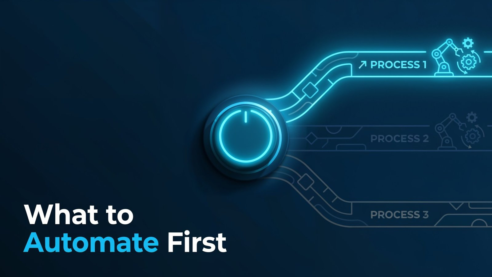 A single glowing control dial with three business process lanes branching from it, only the first lane lit, representing the choice of which process to automate first