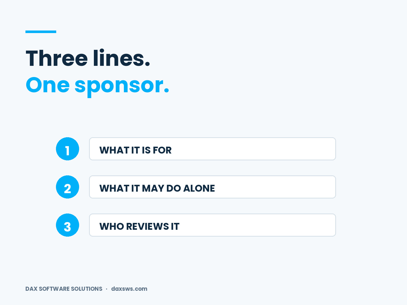 A sponsor statement covering what the agent is for, what it may do alone and who reviews it