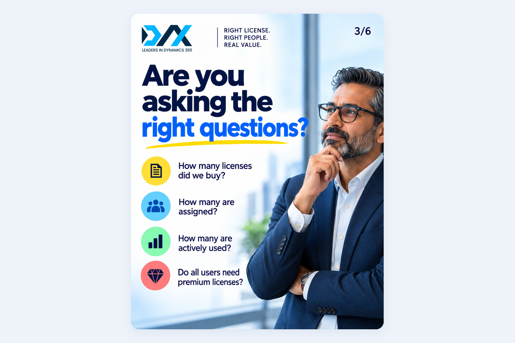 Four license questions: how many did we buy, how many are assigned, how many are actively used, do all users need premium licenses