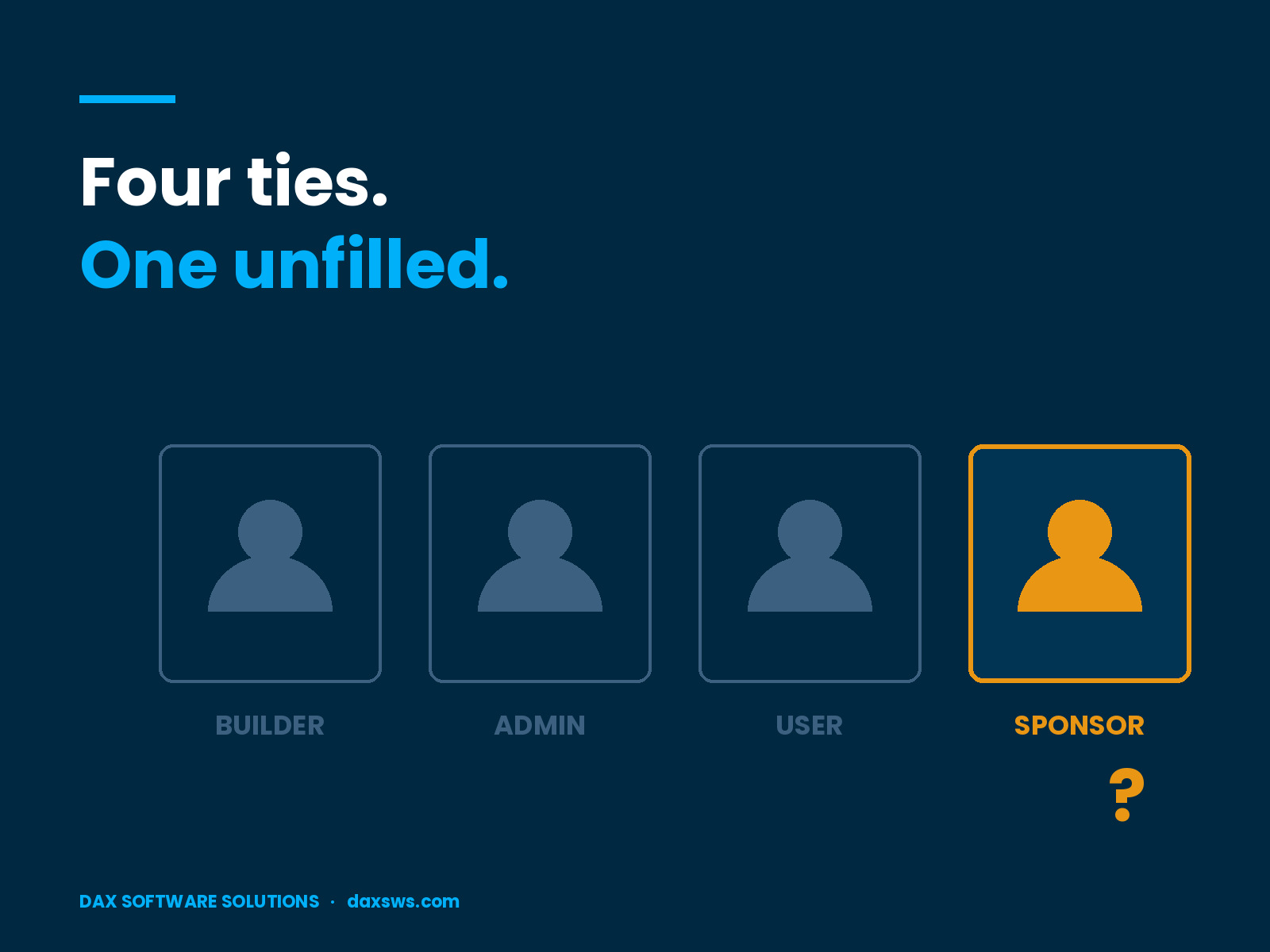 Four relationships to an agent, builder, administrator, user and sponsor, with the sponsor slot unfilled
